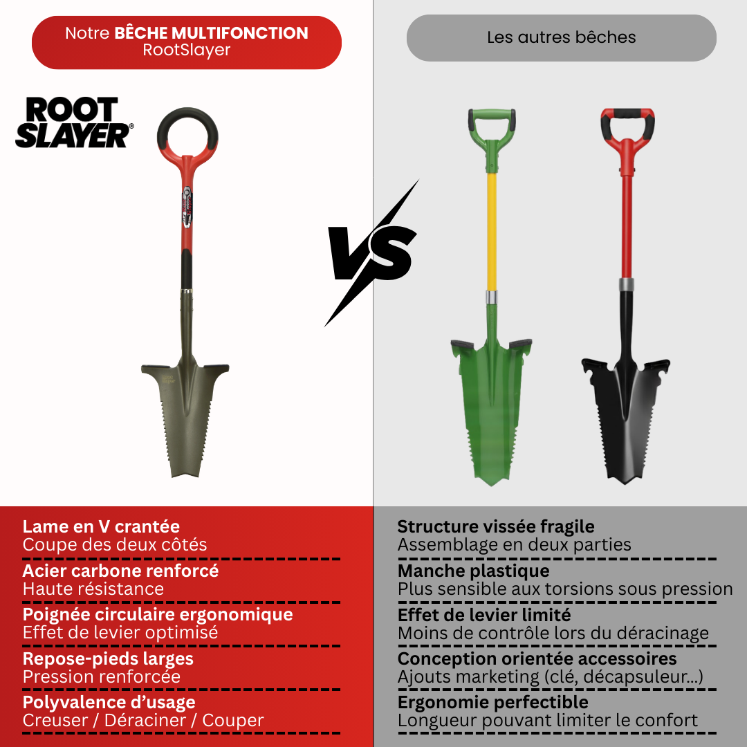 RootSlayer Spade 