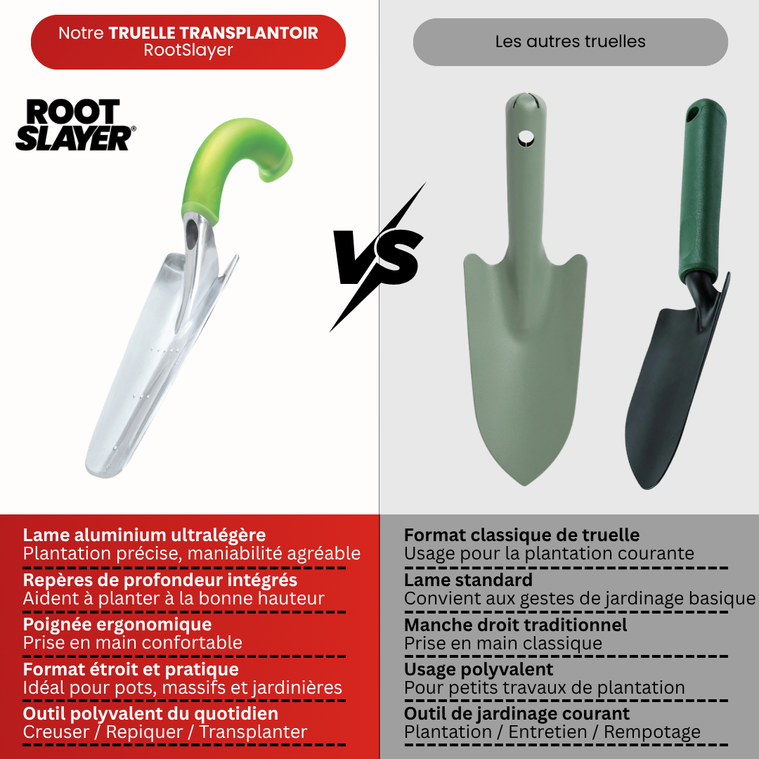 Trowel Transplanter