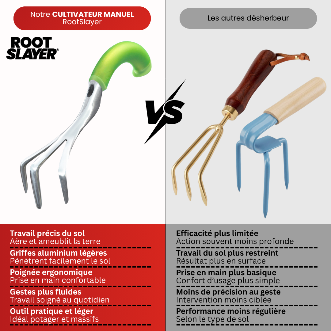 Manual Cultivator